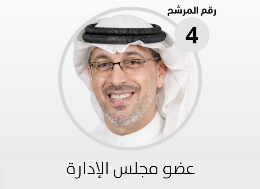 جمعية التنمية الأهلية بصفوى